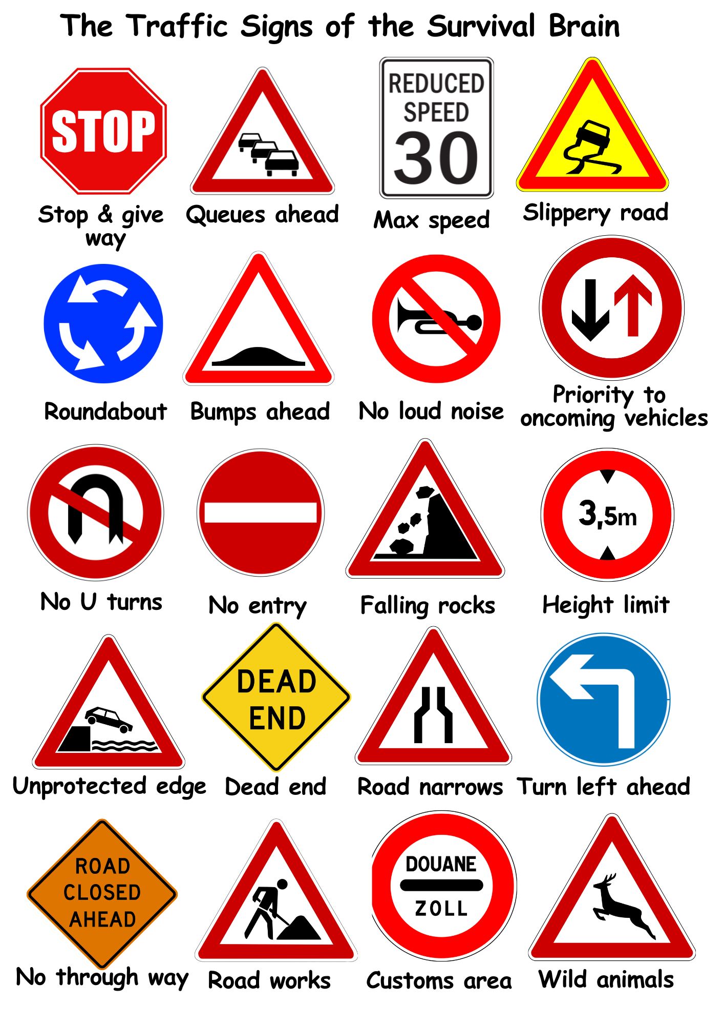 survival brain traffic signs metaphor for fear of success and self sabotage